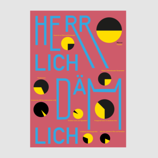 "Herrlich Dämlich" - poster about gender-inequality